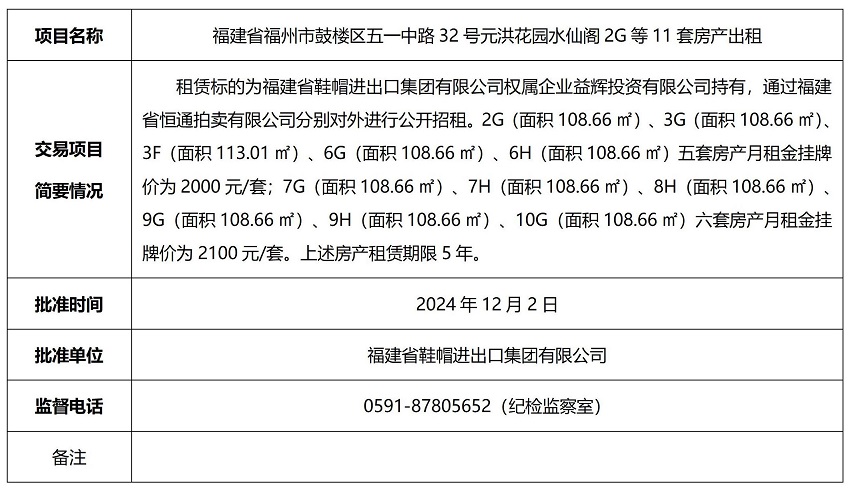 產(chǎn)權(quán)交易決策及批準信息(3)_01(2).jpg