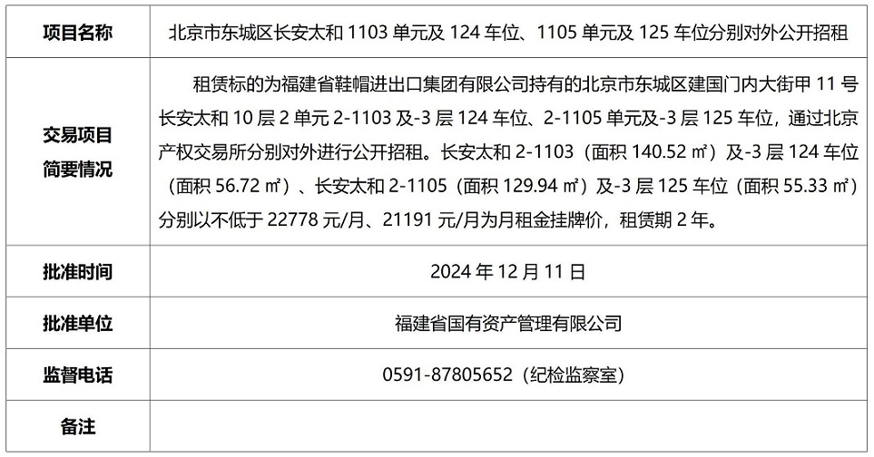 產(chǎn)權(quán)交易決策及批準(zhǔn)信息_01.jpg