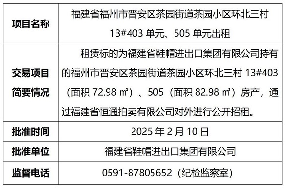 茶園403.505產(chǎn)權(quán)交易決策及批準(zhǔn)信息(1)_01(2).jpg