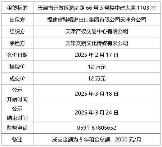成交結(jié)果公示(中建大廈室）-1103_01(1).jpg