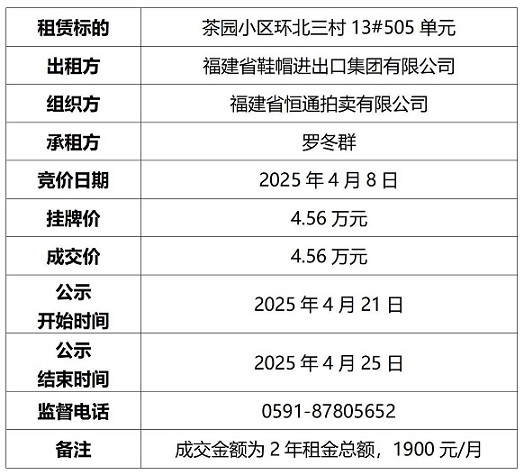 成交結(jié)果公示505(2)_01.jpg